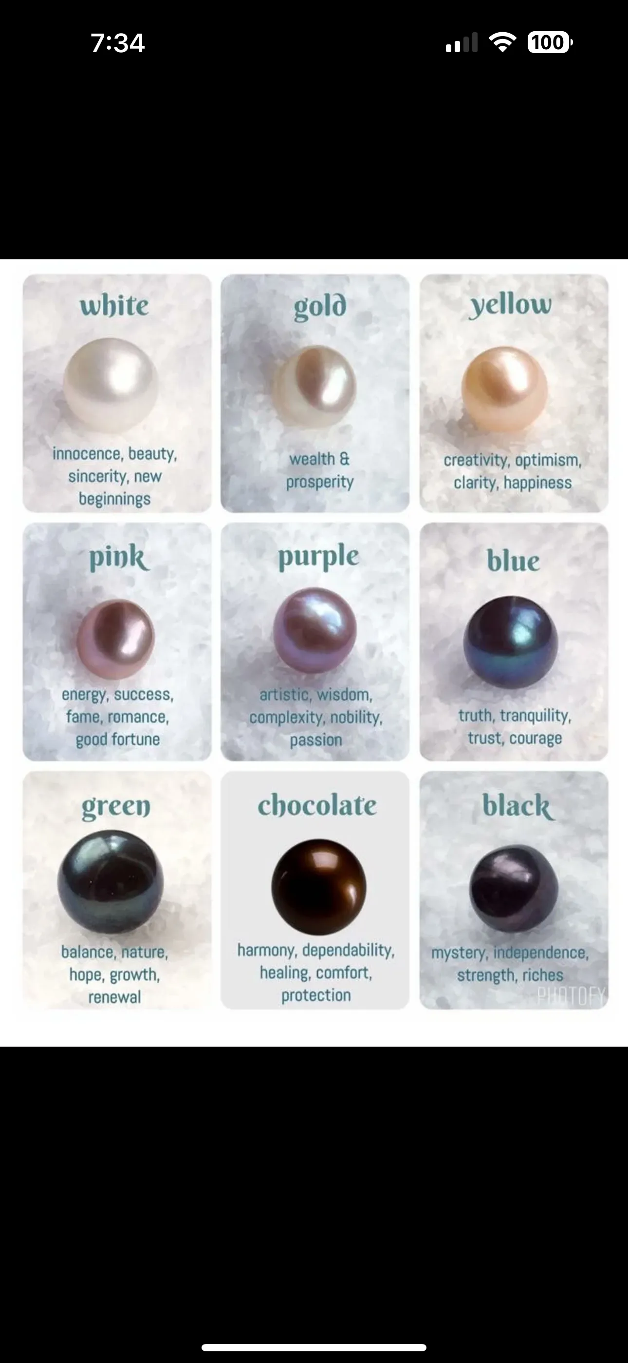 Nine Angel Stationed Pearls